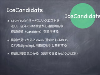 通信経路の共有（発信者/応答者）
// STUNサーバから経路候補が見つかるたび発火
peer.onicecandidate = function(evt) {
    var candidate;
    // evt.candidateプロパティにデータが入っているので、WebSocketで送信
    if ( evt.candiate ) {
        websocket.send(JSON.stringify({"candidate": evt.candidate}));
    }
};
// websocketのメッセージハンドラ内で送信されてきたデータを復元してセットする
websocket.onmessage = function(evt) {
    var message = JSON.parse(evt.data),
        candidate;
    // evt.candidateがあればCandidateの共有
    if ( evt.candidate ) {
        candidate = new RTCIceCandidate(evt.candidate);
        peer.addIceCandidate(candidate);
    }
};
 