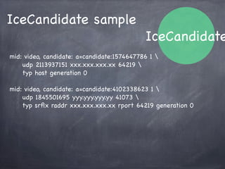 IceCandidate
STUN Server TURN Server
C1: 同一 NAT内(host)
C1 C1
C2 C2
C2: STUNによるNAT Traversal(srﬂx)
C3 C3
C3: TURNによるNAT Traversal(relay)
 