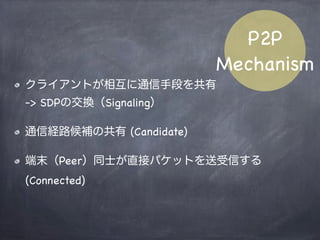 P2Pの仕組みと
NAT Traversal
 