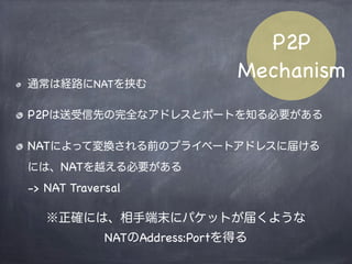 UDP / unicast
Signaling
Server
STUN TURN
Server
P2P
Mechanism
Connected
Local Machine
G: 192.168.0.1
Local Machine
G: 192.168.0.2
 