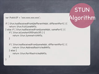 STUN
Algorithm
異なるIP:Portからのecho要求
Full cone NAT
受け取れた 受け取れなかった
同じIP:Portからのecho要求（サーバ#2）
PublicIP: xxx.xxx.xxx.xx:yy
PublicIP変わってないPublicIP変わった
Symmetric NAT同じIP:異なるPortからのecho要求
受け取れた 受け取れなかった
Address-Restricted NAT Port-Restricted NAT
: OK
: NG
 