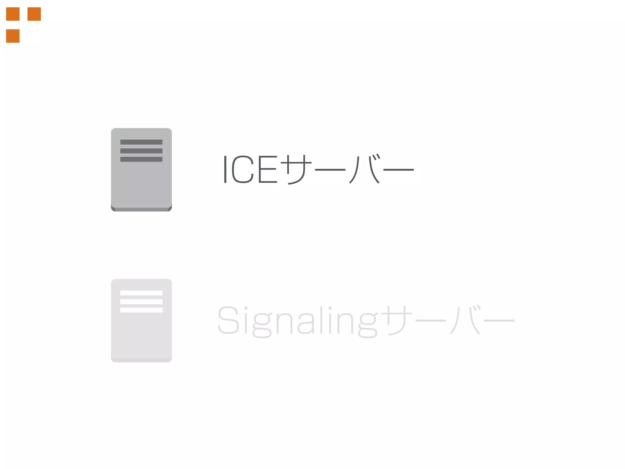 ICEサーバー 
Signalingサーバー 
 
