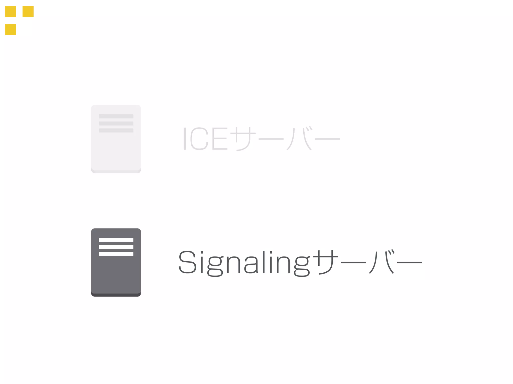 ICEサーバー 
Signalingサーバー 
 