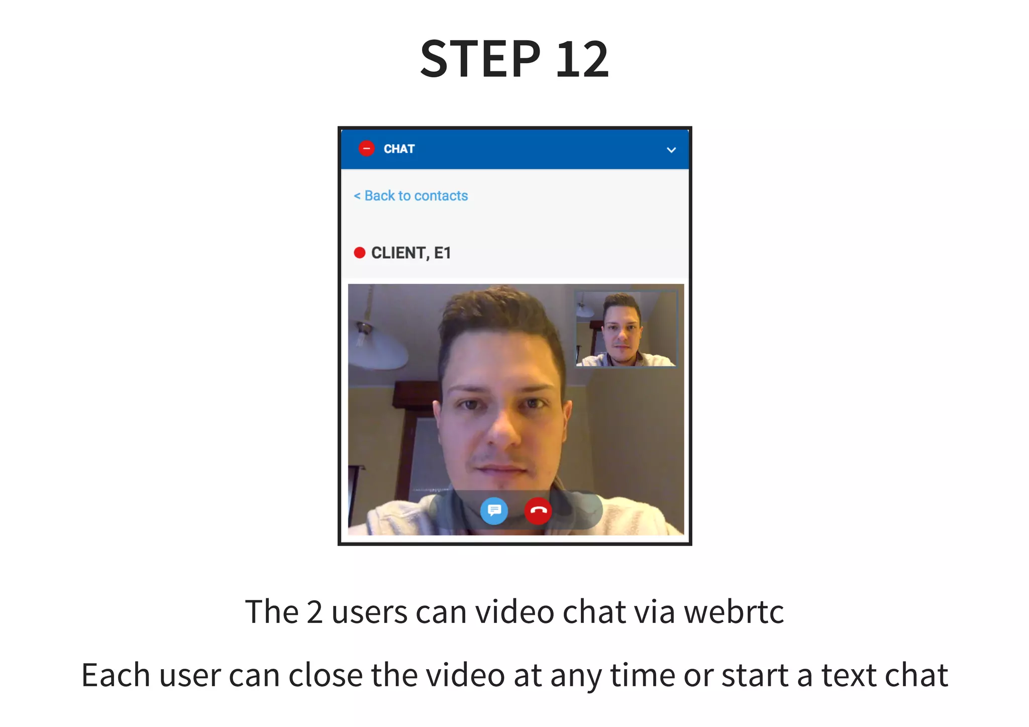STEP 12
The 2 users can video chat via webrtc
Each user can close the video at any time or start a text chat
 