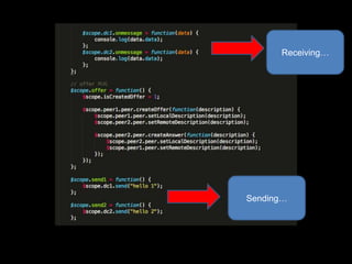 Receiving…
Sending…
 