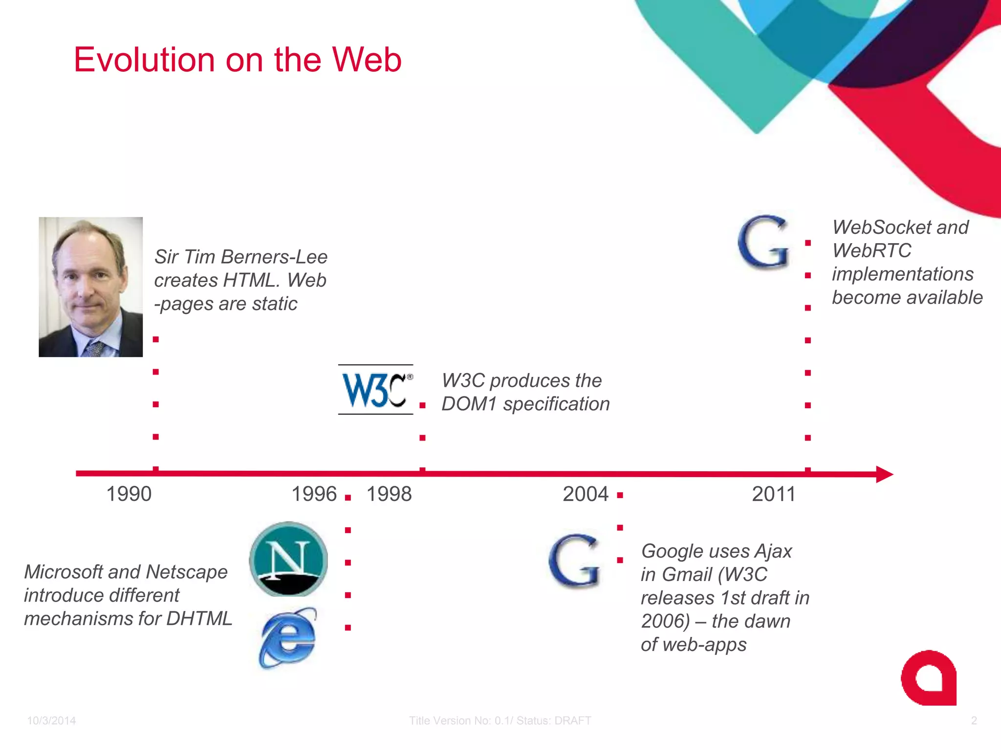 Evolution on the Web 
Sir Tim Berners-Lee 
creates HTML. Web 
-pages are static 
W3C produces the 
DOM1 specification 
1990 1996 1998 2004 2011 
Microsoft and Netscape 
introduce different 
mechanisms for DHTML 
Google uses Ajax 
in Gmail (W3C 
releases 1st draft in 
2006) – the dawn 
of web-apps 
WebSocket and 
WebRTC 
implementations 
become available 
10/3/2014 Title Version No: 0.1/ Status: DRAFT 2 
 