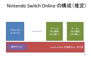 Nintendo Switch Online の構成（推定）
10
Switch Online 共通部分 by 任天堂
イカリング2
by はてな
ゲームB
向け機能
（まだ無い）
ゲームC
向け機能
（まだ無い）
音声チャット
 