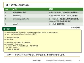 30
// WebSocketの初期化（localhost:8124はWebSocket配置するサーバに合わせて修正）
var ws = new WebSocket("ws://localhost:8124/");
// サーバへデータ送信
ws.send(data);
// サーバからデータ受信したときの処理
ws.onmessage = function(e) {
// e.data でサーバから受信したデータを取得可能
var res = e.data;
// 以降、任意の処理
使用例
※サーバ側のWebSocketプログラミングの説明は、本研修では省略します。
※一部抜粋
3.3 WebSocket（続き）
No. API 概要
１ WebSocket(URL) 接続先URLを指定してWebSocketを初期化
2 send(data) 指定されたdata（文字列、バイナリ）を送信。
3 onmessage(callback) サーバからデータ受信した際の処理を定義。
callbackに受信時の関数を指定。
4 close() サーバとの接続を切断。
WebRTC研修 Copyright© 2016 NTT Software Corporation
 