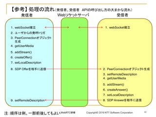 41
【参考】 処理の流れ（発信者、受信者 APIの呼び出し方の大まかな流れ）
発信者 受信者
１．webSocket確立 １．webSocket確立
Webソケットサーバ
２．ユーザからの発呼トリガ
３．PeerConnectionオブジェクト
生成
４．getUserMedia
５．addStream()
６．createOffer()
７．setLocalDescription
８．SDP Offerを相手に送信 ２．PeerConnectionオブジェクト生成
３．setRemoteDescription
４．getUserMedia
５．addStream()
６．createAnswer()
７．setLocalDescription
８．SDP Answerを相手に送信９．setRemoteDescription
注：順序は例。一部前後してもよいWebRTC研修 Copyright© 2016 NTT Software Corporation
 