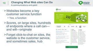 10
> Websites become a key
customer service function
• Yes, a function
> Scores, on large sites, hundreds
of endpoints where a call can—
and will—originate
> Forget click-to-chat on sites, the
website is the customer service,
and sometimes sales, hub
Changing What Web sites Can Do
A communications end-point
 