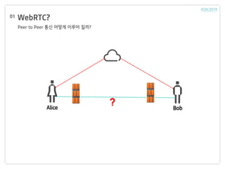 WebRTC?
Peer to Peer ?? ??? ??? ???
Alice Bob
01
 