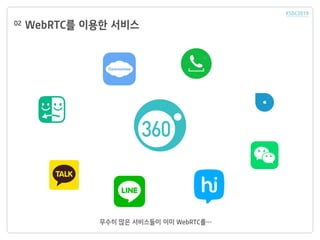 WebRTC? ??? ???02
??? ?? ????? ?? WebRTC?
 
