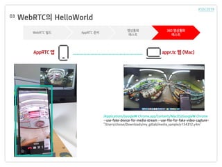 WebRTC? HelloWorld03
WebRTC ?? AppRTC ??
????
???
360 ????
???
AppRTC ? appr.tc ? (Mac)
/Applications/Google Chrome.app/Contents/MacOS/Google Chrome
--use-fake-device-for-media-stream --use-file-for-fake-video-capture=
"/Users/choise/Downloads/my_gitlab/media_sample/v154312.y4m"
 
