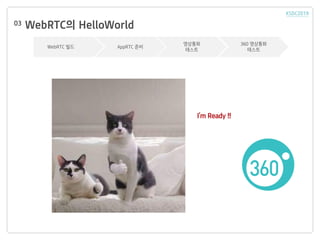 WebRTC? HelloWorld03
WebRTC ?? AppRTC ??
????
???
360 ????
???
Im Ready !!
 