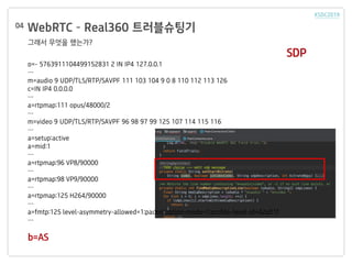 WebRTC C Real360 ??????
??? ??? ????
04
SDP
o=- 5763911104499152831 2 IN IP4 127.0.0.1

m=audio 9 UDP/TLS/RTP/SAVPF 111 103 104 9 0 8 110 112 113 126
c=IN IP4 0.0.0.0

a=rtpmap:111 opus/48000/2

m=video 9 UDP/TLS/RTP/SAVPF 96 98 97 99 125 107 114 115 116

a=setup:active
a=mid:1

a=rtpmap:96 VP8/90000

a=rtpmap:98 VP9/90000

a=rtpmap:125 H264/90000

a=fmtp:125 level-asymmetry-allowed=1;packetization-mode=1;profile-level-id=42e01f

b=AS
 