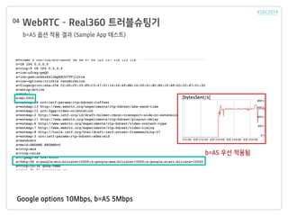 WebRTC C Real360 ??????
b=AS ?? ?? ?? (Sample App ???)
04
b=AS ?? ???
Google options 10Mbps, b=AS 5Mbps
 