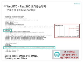 WebRTC C Real360 ??????
?? ?? ?? ?? (Sample App ???)
04
Google options 5Mbps, b=AS 5Mbps,
Encoding options 5Mbps
4.1 -> 9.7Mbps
????? 1? ??
?? ???? ??? ??
 
