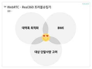 WebRTC C Real360 ??????
??
04
??? ??? BWE
?? ???? ??
 