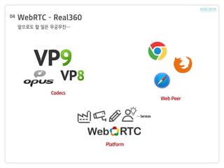 WebRTC C Real360
???? ? ?? ????
04
Codecs
Platform
Web Peer
 Services
 