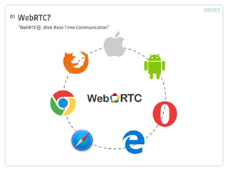 WebRTC?
WebRTC?, Web Real-Time Communication
01
 