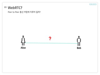 WebRTC?
Peer to Peer ?? ??? ??? ???
Alice Bob
01
 