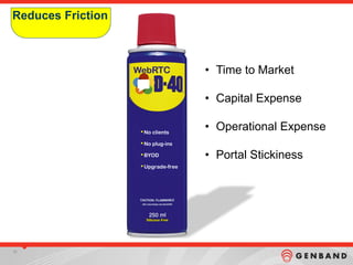 1616
Reduces Friction
• Time to Market
• Capital Expense
• Operational Expense
• Portal Stickiness
•No clients
•No plug-ins
•BYOD
•Upgrade-free
 