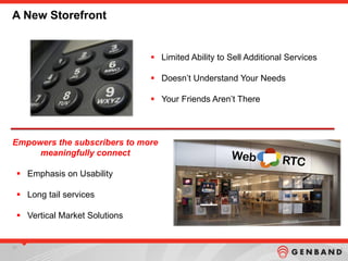 1717
Empowers the subscribers to more
meaningfully connect
 Emphasis on Usability
 Long tail services
 Vertical Market Solutions
A New Storefront
 Limited Ability to Sell Additional Services
 Doesn’t Understand Your Needs
 Your Friends Aren’t There
 