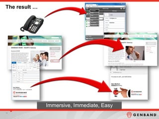 1818
The result …
Immersive, Immediate, Easy
 