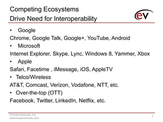Competing Ecosystems
Drive Need for Interoperability
© Exact Ventures, Inc
www.exactventures.com
7
• Google
Chrome, Google Talk, Google+, YouTube, Android
• Microsoft
Internet Explorer, Skype, Lync, Windows 8, Yammer, Xbox
• Apple
Safari, Facetime , iMessage, iOS, AppleTV
• Telco/Wireless
AT&T, Comcast, Verizon, Vodafone, NTT, etc.
• Over-the-top (OTT)
Facebook, Twitter, LinkedIn, Netflix, etc.
 