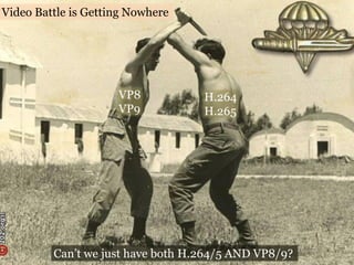 H.264
H.265
VP8
VP9
Can’t we just have both H.264/5 AND VP8/9?
Video Battle is Getting Nowhere
 