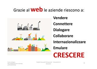 Grazie al web le aziende riescono a:
Vendere
Connettere
Dialogare
Collaborare
Internazionalizzare
Emulare
CRESCERE
Studio Giaccardi & Associati - Consulenti di
direzione
42
Fonte immagine:
http://designspiration.net/imag
e/474146103158/
 