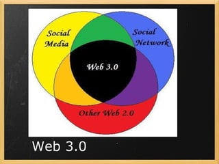 Web 3.0   