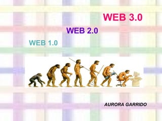 WEB 1.0 WEB 2.0 WEB 3.0 AURORA GARRIDO 