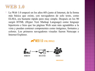 La Web 1.0 empezó en los años 60's junto al Internet, de la forma
más básica que existe, con navegadores de solo texto, ...