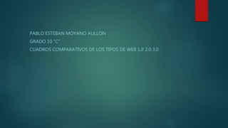PABLO ESTEBAN MOYANO AULLON
GRADO 10 “C”
CUADROS COMPARATIVOS DE LOS TIPOS DE WEB 1.0 2.0 3.0
 