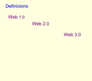 Definicions Web 1.0 Web 2.0 Web 3.0 