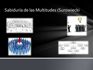 Sabiduría de las Multitudes (Surowiecki
 