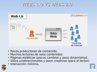 WEBS 1.0 VS WEBS 2.0




   Pocos productores de contenido.
   Muchos lectores de esos contenidos.
   Páginas estáticas (pocos cambios y poco dinamismo).
   Sitios unidireccionales y poco creativos (para el lector).
   Interacción mínima.
 