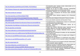 http://es.wikipedia.org/wiki/Educaci%C3%B3n_f%C3%ADsica
Enciclopedia parar resolver dudas relacionadas con el
Deporte y La Educación Física.
http://chasque.chasque.apc.org/gamolnar/deporte%20infantil/homeinfantil.html
Pagina en la que se puede encontrar interesantes
artículos relacionados con la Educación Física.
http://www.arrakis.es/~santique/
Contenidos teóricos en la educación física, actividad
física y salud, recopilación de artículos sobre actividad
física y salud.
http://www.geocities.com/Athens/Delphi/7636/
Información sobre distintos aspectos de la Educación
Física.
http://www.cnice.mecd.es/recursos/pagprof/educacion_fisica.htm Recursos para trabajar la Educación Física en el aula.
http://www.monografias.com/trabajos17/educacion-fisica-base/educacion-
fisica-base.shtml
Guía para diseñar sesiones de Educación Física.
http://www.google.es/search?q=educacion+fisica+en+primaria&hl=es
Consideraciones y adaptaciones a tener en cuenta para
una Educación Física para todos.
http://apuntes.rincondelvago.com/educacion-fisica-en-primaria.html
Apuntes, resúmenes e información acerca de la
Educación Física.
http://es.geocities.com/aioneta/
Pagina que muestra diferentes juego, sesiones que se
pueden utilizar en una clase de educación física
http://www.editorialccs.com/temas/temames/eduprimaria.htm
Editorial que nos muestra diferentes libros sobre la
Educación Física.
http://www.col.ops-oms.org/Municipios/Cali/08EstilosDeVidaSsaludables.htm
manual para la promoción de estilos de vida saludables
en la edad escolar
http://www.ctv.es/USERS/avicent/Juegos_paz/index.htm
Pagina con diferentes tipos de juegos para trabajar la
educación en valores.
http://www.ctv.es/USERS/avicent/form_EF_es.htm
Página en la que aparece un cuestionario para saber y
evaluar la opinión de los alumnos sobre la Educación
Física.
http://ific.org/sp/index.cfm
Página en la que se nos muestran artículos relacionados
con la nutrición, salud y deporte.
http://www.efdeportes.com/efd12/intern1.htm
Página en la que se muestran artículos relacionados con
diferentes deportes y educación física en general
http://www.aula21.net/segunda/WEB_MIGUEL/index.htm Pagina con diversos ejercicios de expresión corporal
http://www.educarchile.cl/ntg/sitios_educativos/1618/article-86910.html
Página en la que se muestran interesantes artículos
sobre la salud y hábitos saludables.
28
 