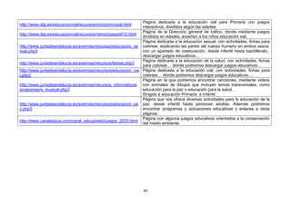http://www.dgt.es/educacionvial/recursos/ninos/principal.html
Página dedicada a la educación vial para Primaria con juegos
interactivos, divididos según las edades.
http://www.dgt.es/educacionvial/recursos//ninos/juegos612.html
Página de la Dirección general de tráfico, donde mediante juegos
divididos en edades, enseñan a los niños educación vial.
http://www.juntadeandalucia.es/averroes/recursos/educacion_se
xual.php3
Página dedicada a la educación sexual, con actividades, fichas para
colorear, explicando las partes del cuerpo humano en ambos sexos,
con un apartado de coeducación, desde infantil hasta bachillerato..
descargar juegos educativos…
http://www.juntadeandalucia.es/averroes/recursos/temas.php3
Página dedicada a la educación de la salud, con actividades, fichas
para colorear… dónde podremos descargar juegos educativos…
http://www.juntadeandalucia.es/averroes/recursos/educacion_via
l.php3
Página dedicada a la educación vial, con actividades, fichas para
colorear… dónde podremos descargar juegos educativos…
http://www.juntadeandalucia.es/averroes/recursos_informaticos/
programas/e_musical.php3
Página en la que podremos encontrar canciones, mediante videos
con animales de dibujos que incluyen temas transversales, como
educación para la paz o educación para la salud…
Dirigida a educación Primaria e Infantil.
http://www.juntadeandalucia.es/averroes/recursos/educacion_pa
z.php3
Página que nos ofrece diversas actividades para la educación de la
paz, desde infantil hasta personas adultas. Además podremos
encontrar programas y actuaciones educativas y enlaces a otras
páginas.
http://www.canaleduca.com/canal_educa/web/juegos_2533.html
Página con algunos juegos educativos orientados a la conservación
del medio ambiente.
40
 