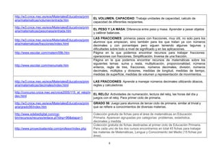 http://w3.cnice.mec.es/eos/MaterialesEducativos/prim
aria/matematicas/volumen/entrada.htm
EL VOLUMEN. CAPACIDAD: Trabaja unidades de capacidad, calculo de
capacidad de diferentes recipientes.
http://w3.cnice.mec.es/eos/MaterialesEducativos/prim
aria/matematicas/pesomasa/entrada.htm
EL PESO Y LA MASA: Diferencia entre peso y masa. Aprender a pesar objetos
y calibrar balanzas.
http://w3.cnice.mec.es/eos/MaterialesEducativos/prim
aria/matematicas/fracciones/index.html
LAS FRACCIONES: primeros pasos con fracciones, muy útil, no solo para los
alumnos que empiezan, sino también para los que tratan ya con números
decimales y con porcentajes pero siguen teniendo algunas lagunas y
dificultades sobre todo a nivel de significado y en las aplicaciones.
http://www.escolar.com/matem/09b.htm Página en la que podemos encontrar recursos para trabajar fracciones:
operaciones con fracciones. Simplificación. Inversa de una fracción.
http://www.escolar.com/menumate.htm
Página en la que podemos encontrar recursos de matemáticas sobre los
siguientes temas: suma y resta, multiplicación, proporcionalidad, números
enteros, regla de tres, fracciones, números decimales, división, números
decimales, múltiplos y divisores, medidas de longitud, medidas de tiempo,
medidas de superficie, medidas de volumen y representación de movimientos.
http://w3.cnice.mec.es/eos/MaterialesEducativos/prim
aria/matematicas/decimales/index.html
LAS FRACCIONES: Aprende a manejar números decimales utilizando ábacos,
reglas y calculadoras
http://concurso.cnice.mec.es/cnice2005/115_el_reloj/in
dex.html
EL RELOJ: Actividades de numeración, lectura del reloj, las horas del día y
juegos con el reloj. Para primer ciclo de primaria.
http://w3.cnice.mec.es/eos/MaterialesEducativos/prim
aria/grado56/index.htm
GRADO 56: Juego para alumnos de tercer ciclo de primaria, similar al trivial y
que se refiere a conocimientos de diversas materias.
http://www.edebedigital.com/cgi-
bin/recursos/recurso/enlace.pl?idnp=96&etapa=1
Colección gratuita de fichas para el área de matemáticas en Educación
Primaria. Aparecen agrupadas por categorías: problemas, estadística,
decimales y medida
http://www.proyectoalavista.com/profesor/index.php
Colección gratuita de fichas destinadas al primer ciclo de Educación Primaria.
Para cada uno de los dos cursos encontramos en total 45 fichas para trabajar
las materias de Matemáticas, Lengua y Conocimiento del Medio (15 fichas por
área).
8
 