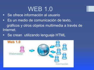 WEB 1.0
 Se ofrece información al usuario
 Es un medio de comunicación de texto,
gráficos y otros objetos multimedia a través de
Internet.
 Se crean utilizando lenguaje HTML
 