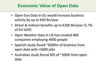 Economic Value of Open Data
• Open Gov Data in EU would increase business
activity by up to €40 Bn/year
• Direct & indirec...