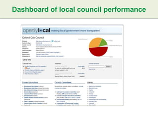 Dashboard of local council performance
 