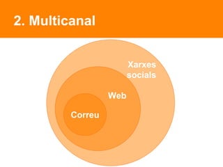 2. Multicanal


                        Xarxes
                        socials

                  Web

         Correu
 