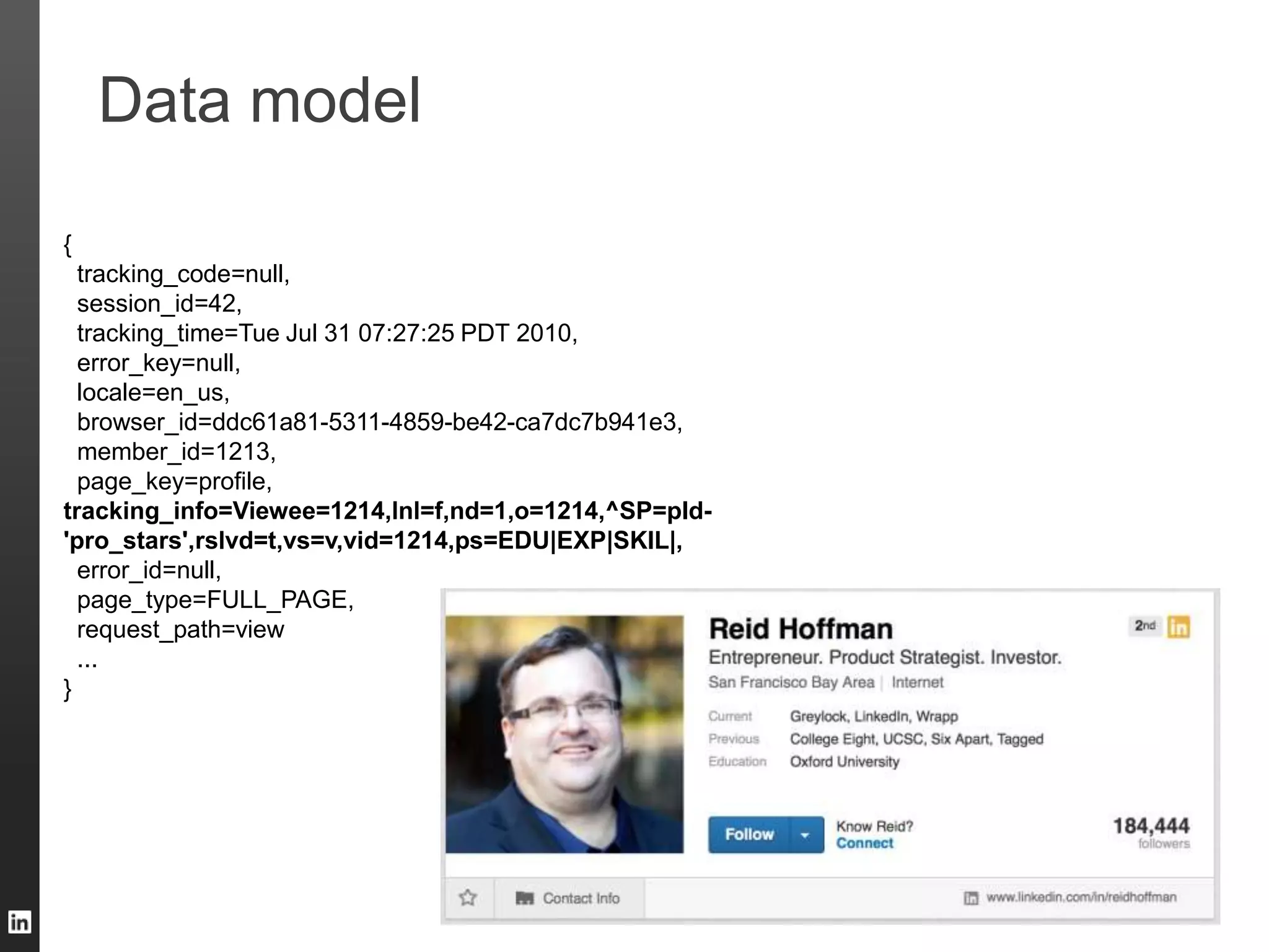 Data model
{
tracking_code=null,
session_id=42,
tracking_time=Tue Jul 31 07:27:25 PDT 2010,
error_key=null,
locale=en_us,
browser_id=ddc61a81-5311-4859-be42-ca7dc7b941e3,
member_id=1213,
page_key=profile,
tracking_info=Viewee=1214,lnl=f,nd=1,o=1214,^SP=pId-
'pro_stars',rslvd=t,vs=v,vid=1214,ps=EDU|EXP|SKIL|,
error_id=null,
page_type=FULL_PAGE,
request_path=view
...
}
 