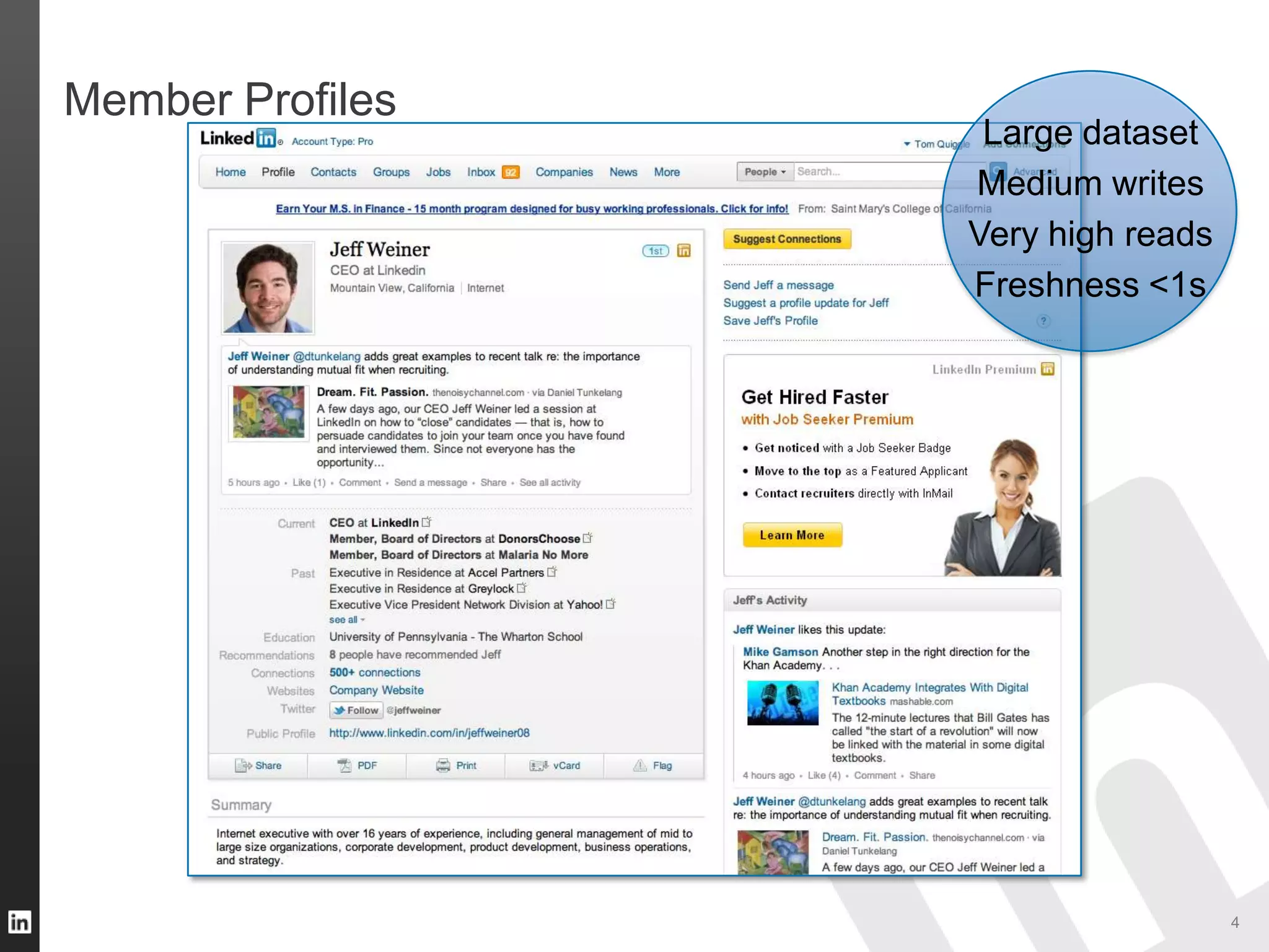 4
Member Profiles
Large dataset
Medium writes
Very high reads
Freshness <1s
 