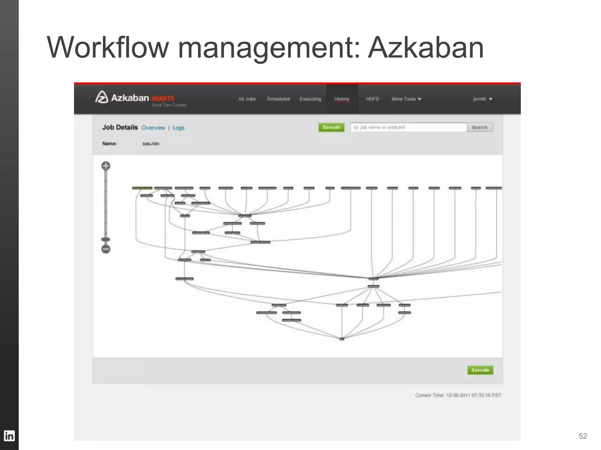 Workflow management: Azkaban
52
 