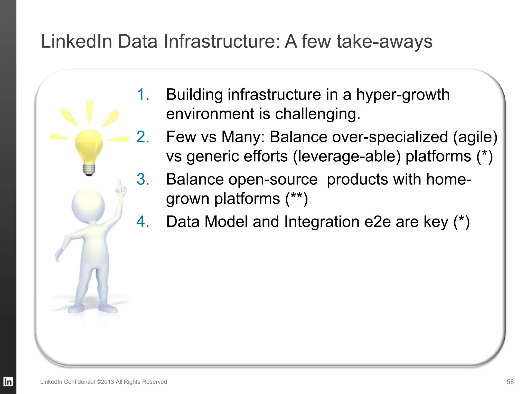 LinkedIn Data Infrastructure: A few take-aways
LinkedIn Confidential ©2013 All Rights Reserved 56
1. Building infrastructure in a hyper-growth
environment is challenging.
2. Few vs Many: Balance over-specialized (agile)
vs generic efforts (leverage-able) platforms (*)
3. Balance open-source products with home-
grown platforms (**)
4. Data Model and Integration e2e are key (*)
 
