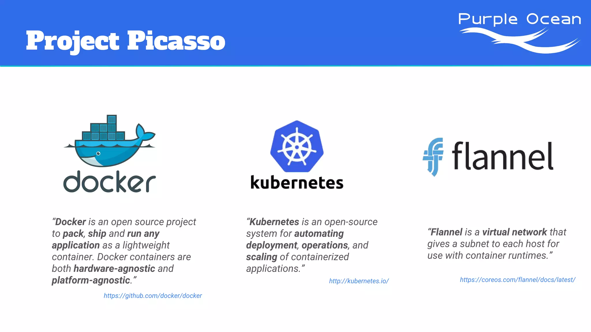Project Picasso
“Docker is an open source project
to pack, ship and run any
application as a lightweight
container. Docker containers are
both hardware-agnostic and
platform-agnostic.”
https://github.com/docker/docker
“Flannel is a virtual network that
gives a subnet to each host for
use with container runtimes.”
https://coreos.com/flannel/docs/latest/
“Kubernetes is an open-source
system for automating
deployment, operations, and
scaling of containerized
applications.”
http://kubernetes.io/
 
